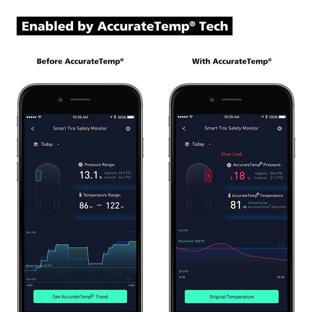 Nonda ZUS Smart Tyre Safety Monitor