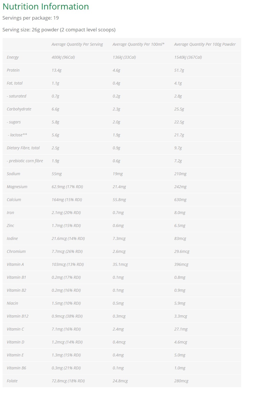 Healtheries Naturally Slim Meal Replacement image