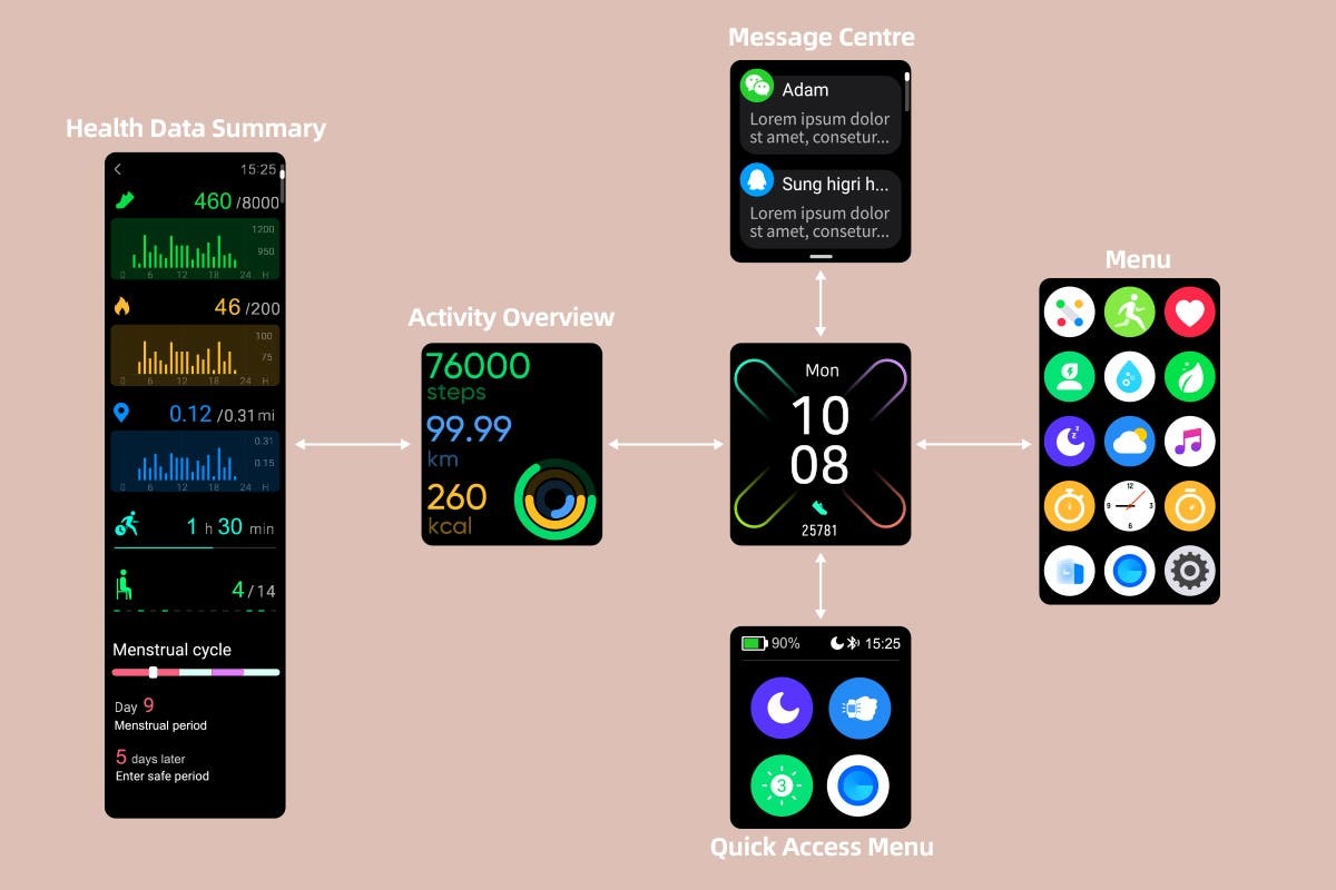 Kogan Active+ II Smart Watch (Rose Gold) at Mighty Ape NZ