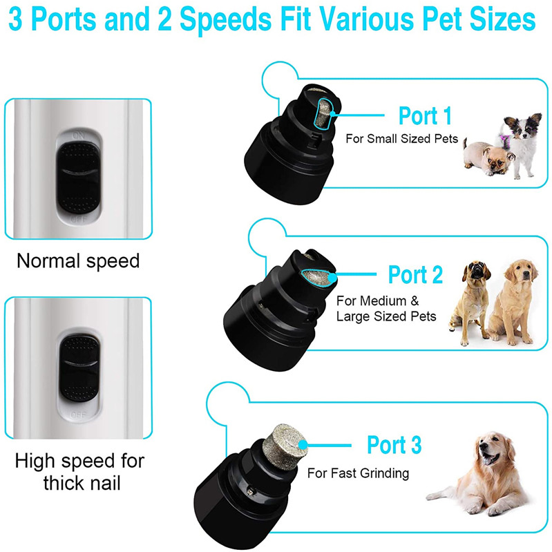 Buy Electric Dog Nail Clippers at Mighty Ape NZ