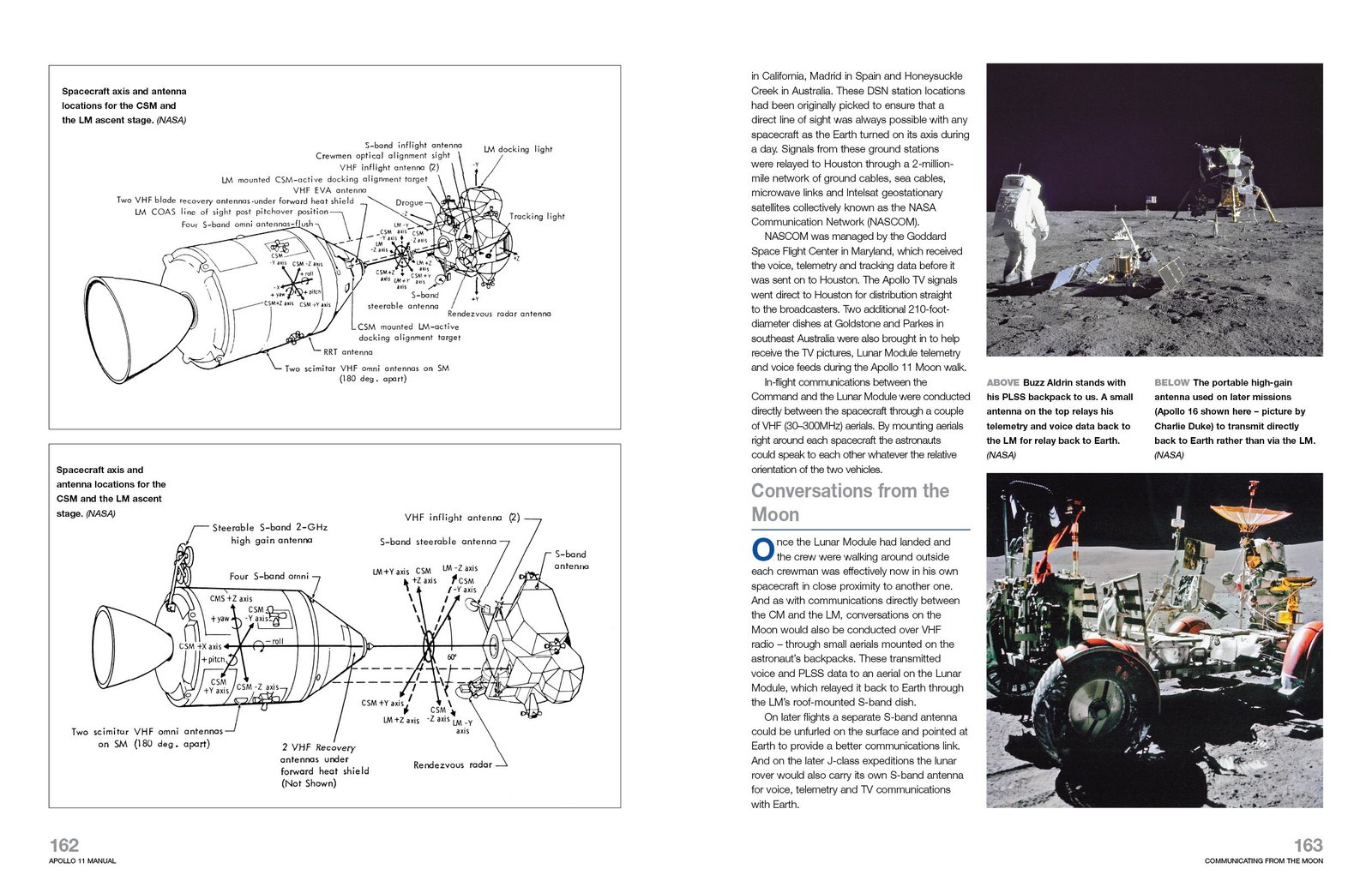 Haynes Apollo 11 Owners Workshop Manual by Chris Riley image