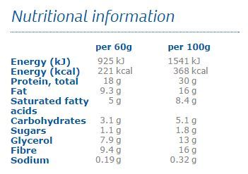 Atkins Advantage Bars - Chocolate Brownie (15 x 60g) image