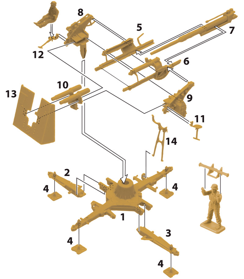 Italeri 1/72 8.8 cm. FLAK 37 AA Gun - Scale Model image