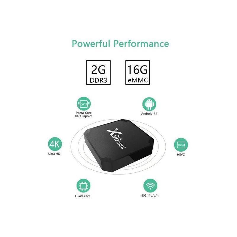 Mini 4K Ultra HD Android TV Box