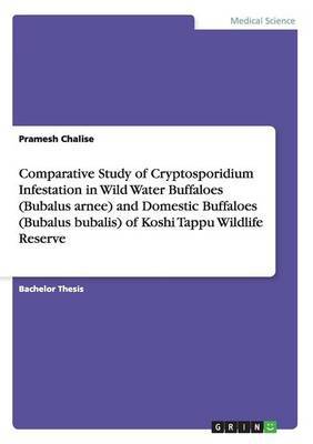 Comparative Study of Cryptosporidium Infestation in Wild Water Buffaloes (Bubalus Arnee) and Domestic Buffaloes (Bubalus Bubalis) of Koshi Tappu Wildlife Reserve by Pramesh Chalise image
