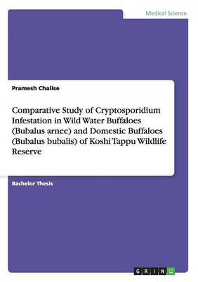 Comparative Study of Cryptosporidium Infestation in Wild Water Buffaloes (Bubalus arnee) and Domestic Buffaloes (Bubalus bubalis) of Koshi Tappu Wildlife Reserve by Pramesh Chalise