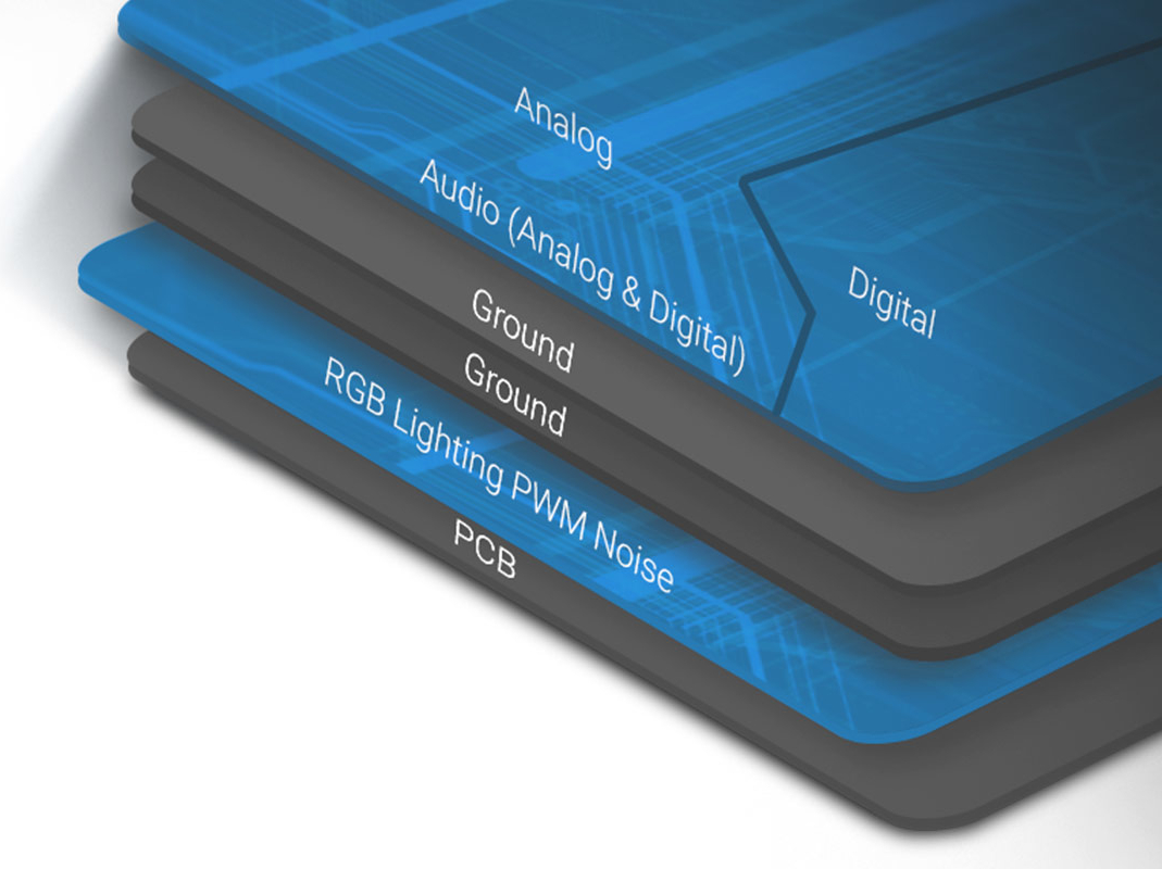 ASUS AI Noise-Canceling Mic Adapter image