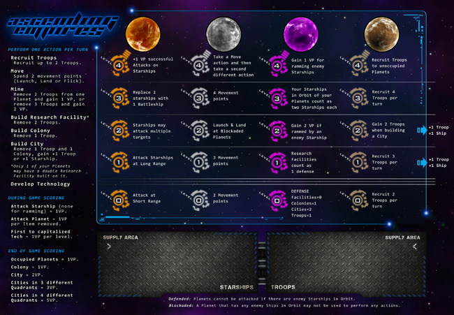 Ascending Empires image