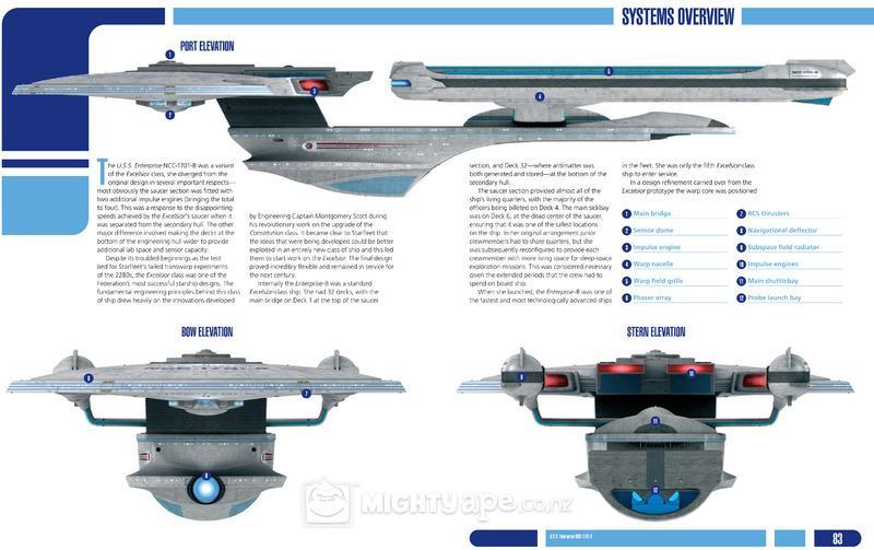 USS Enterprise: Haynes Manual | Ben Riley Robinson Book | Buy Now | at