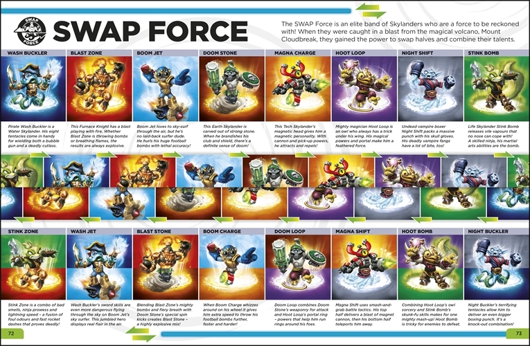 Skylanders Universe Chronicles by DK image