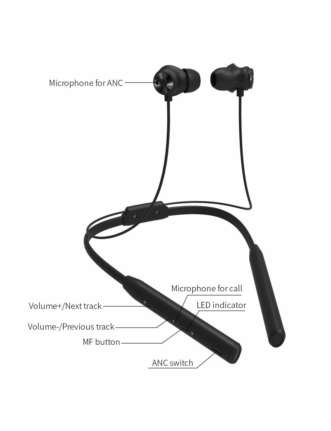 Bluedio CKK Bluetooth Headphones Neckband in-Ear Earphones image