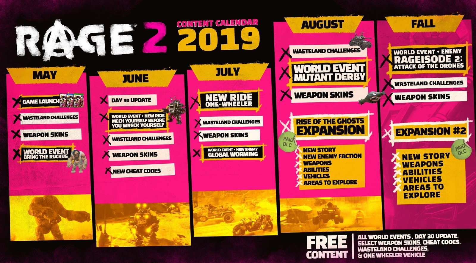 Rage 2 for Xbox One image