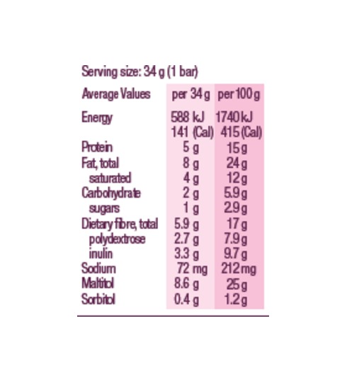 Atkins Endulge Bars - Caramel Nut Chew (34g) x 5 image