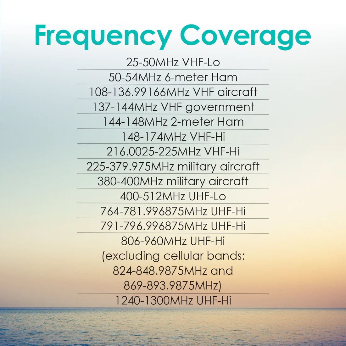 Whistler Digital Scanner Radio Mobile / Desktop WS1065 at Mighty Ape NZ