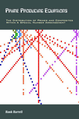 Prime Producing Equations image