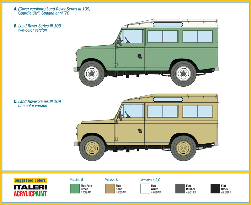 1/35 Land Rover Series III 109 Model Kit at Mighty Ape NZ