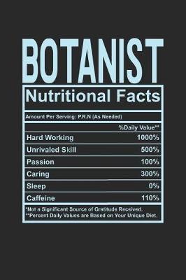 Botanist Nutritional Facts by Dennex Publishing image