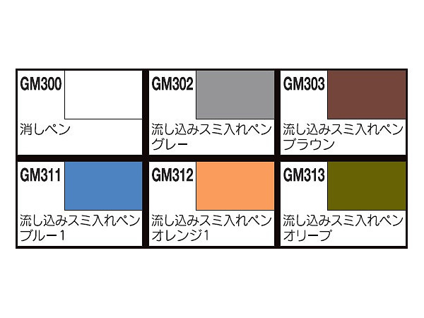 Gundam Marker: Panel Lines Set image