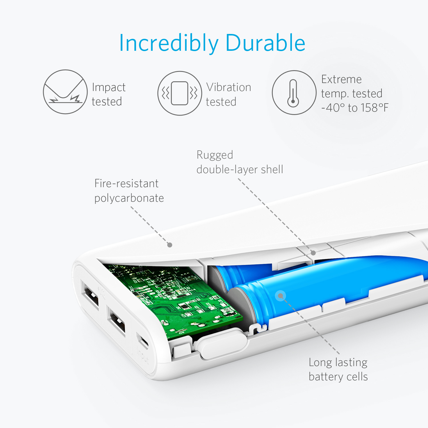 ANKER: PowerCore 20100mAh with 2x PowerIQ 2.4A ports - White image