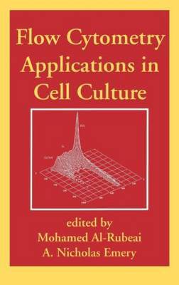Flow Cytometry Applications in Cell Culture image