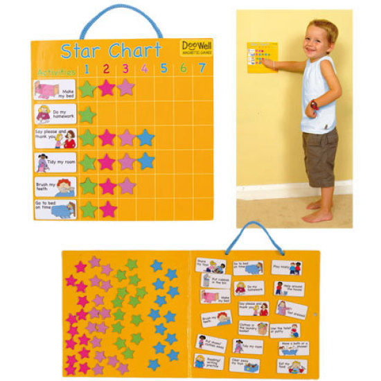 Fiesta Crafts: Magnetic Star Chart image