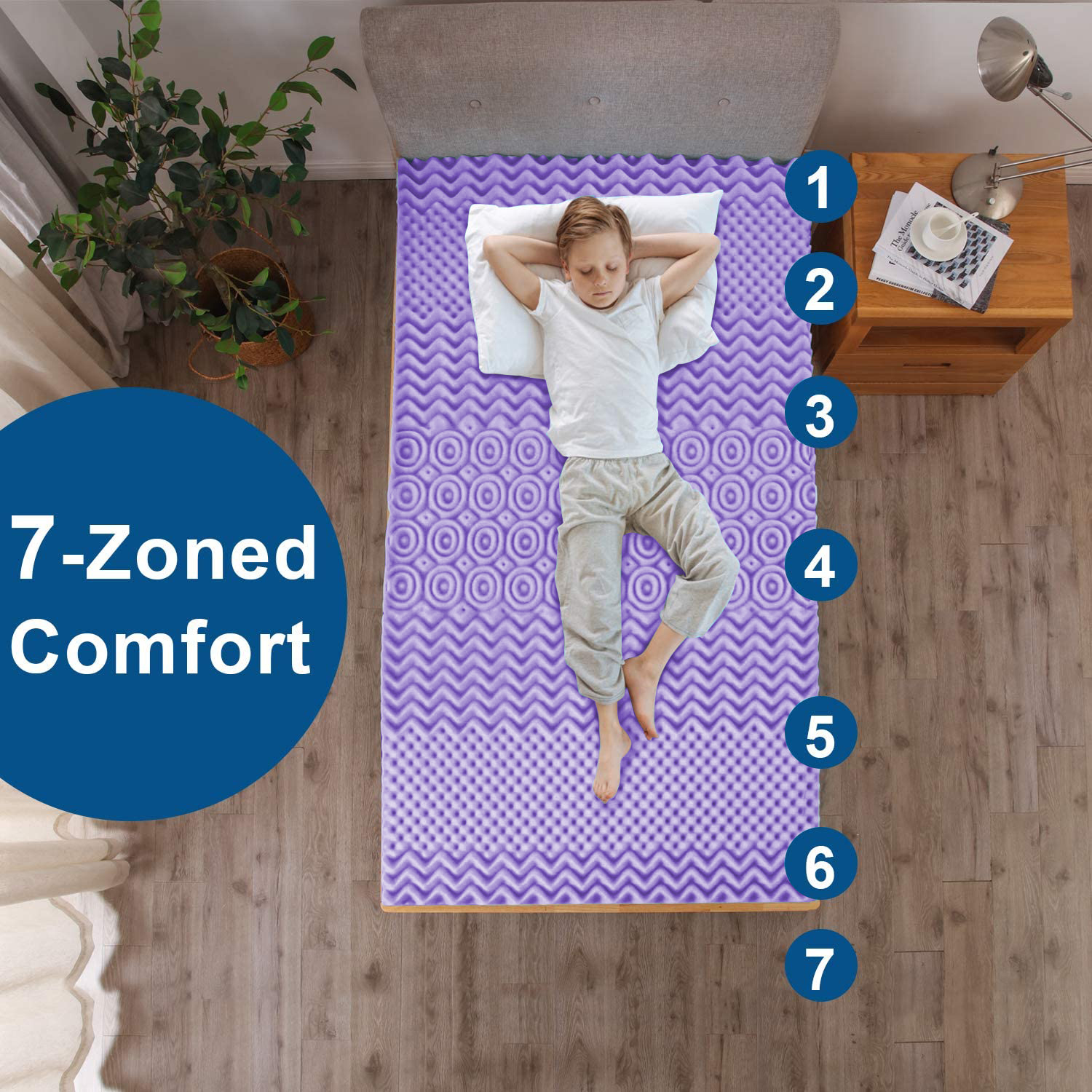 Fraser Country Lavender Infused 7Zone Memory Foam Mattress Topper