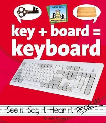 Key+Board=Keyboard image