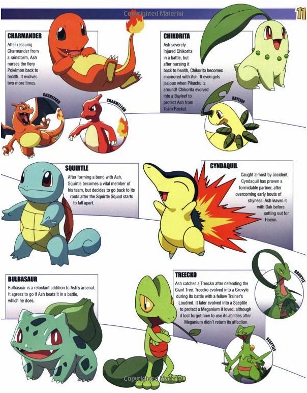 Bayleef Evolution Chart