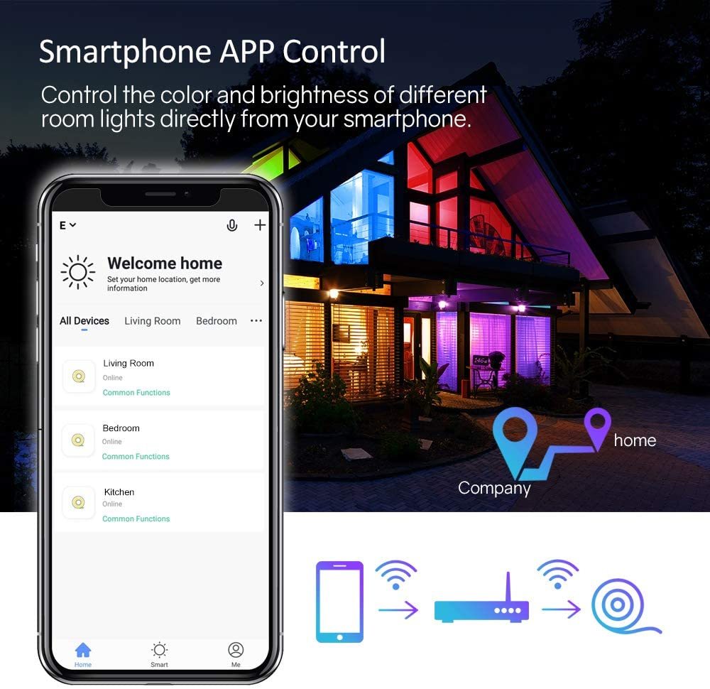 Smart Ape: WiFi App Controlled LED strip RGB 5M Kit image