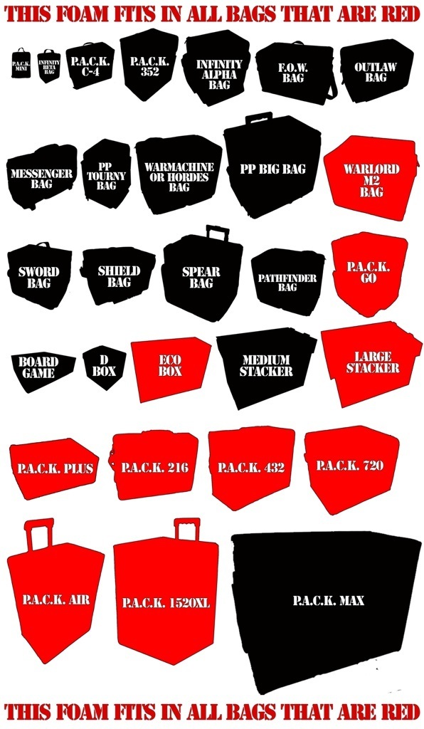Battle Foam: Star Wars Armada - Foam Kit for the P.A.C.K. System Bags (BFL) image