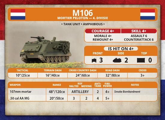 Team Yankee: Dutch M113 or M106 Platoon image