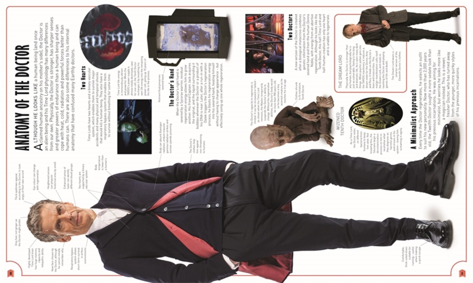 Doctor Who Visual Dictionary image