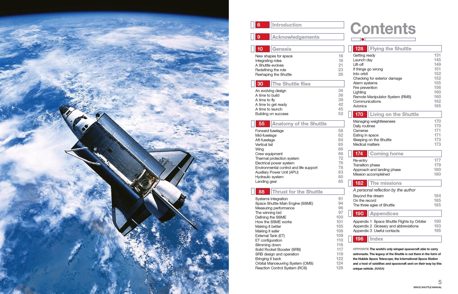 Haynes NASA Space Shuttle Manual 1981 Onwards