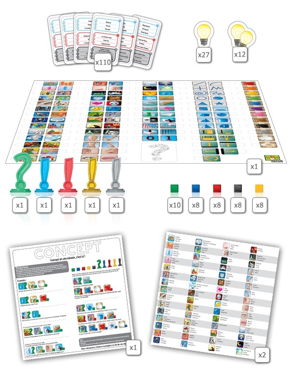 Concept (Board Game)