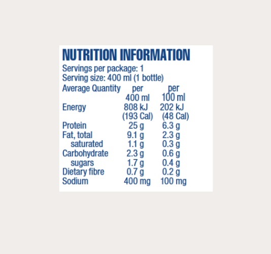 Atkins PLUS Protein-Packed Shake - Banana Caramel (400ml) image