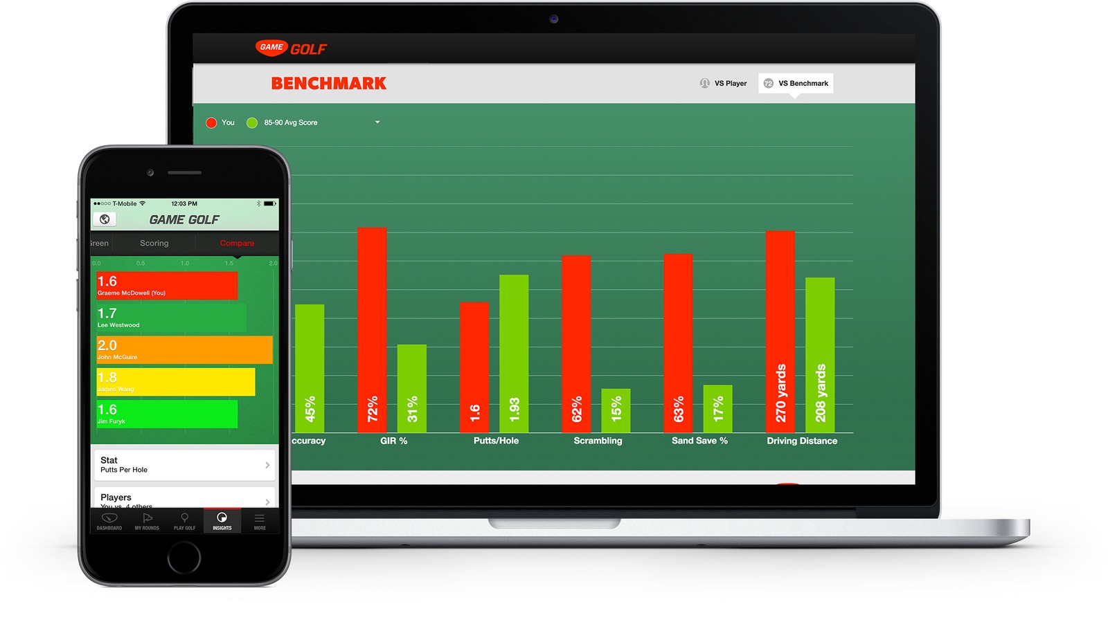 Game Golf Live GPS Shot Tracking