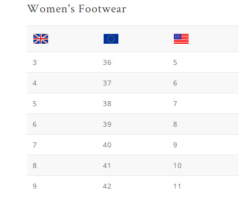 livia platform trainers