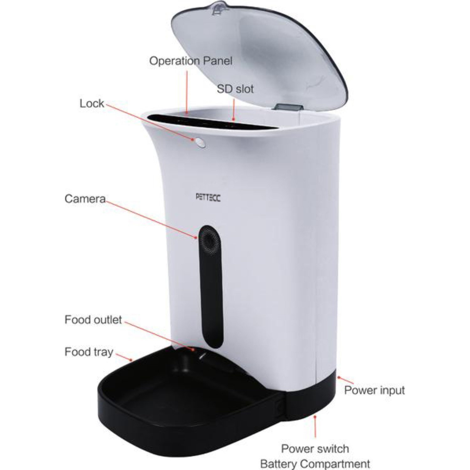 Pettecc Smart Pet Feeder