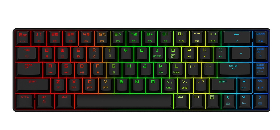 Gorilla Gaming Mini Mechanical Keyboard (Black) PC InStock Buy