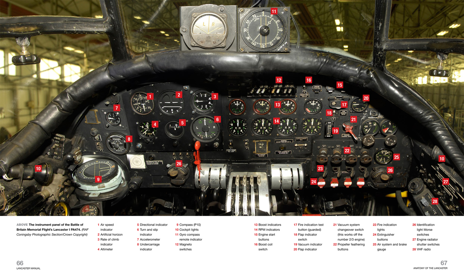 Haynes Avro Lancaster Owners Workshop Manual by Jarrod Cotter image