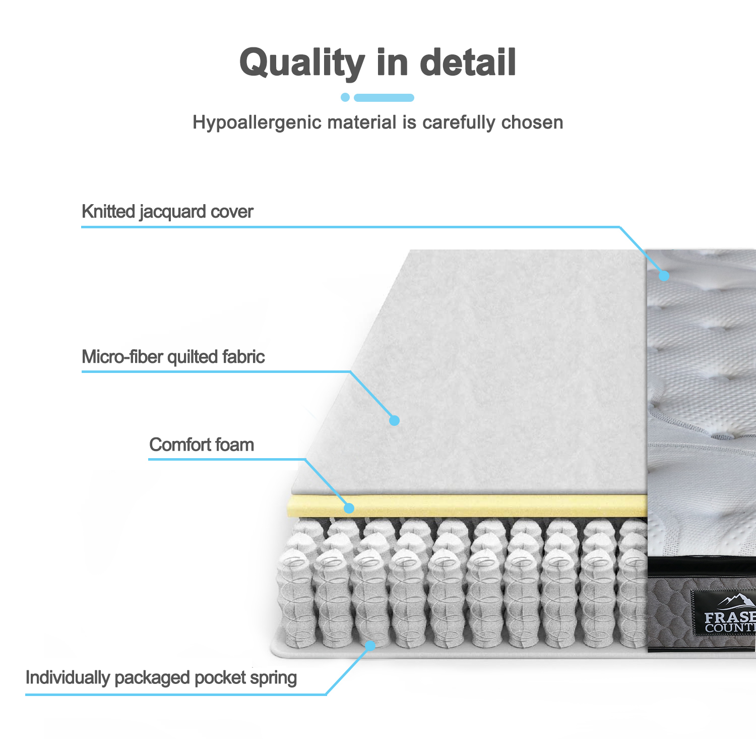 Fraser Country: Superior 5 Zones Pocket Spring Mattress - Single image