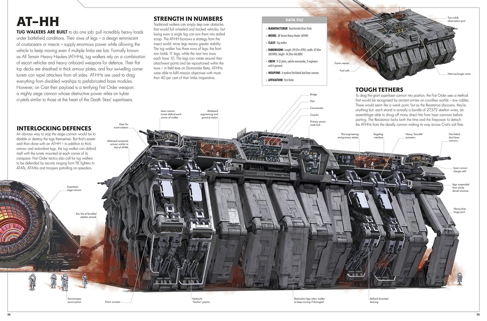 Star Wars The Last Jedi (TM) Incredible Cross Sections image