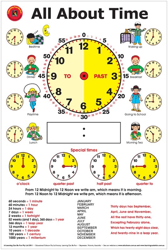 EC Colours: All About Time - Wall Chart image