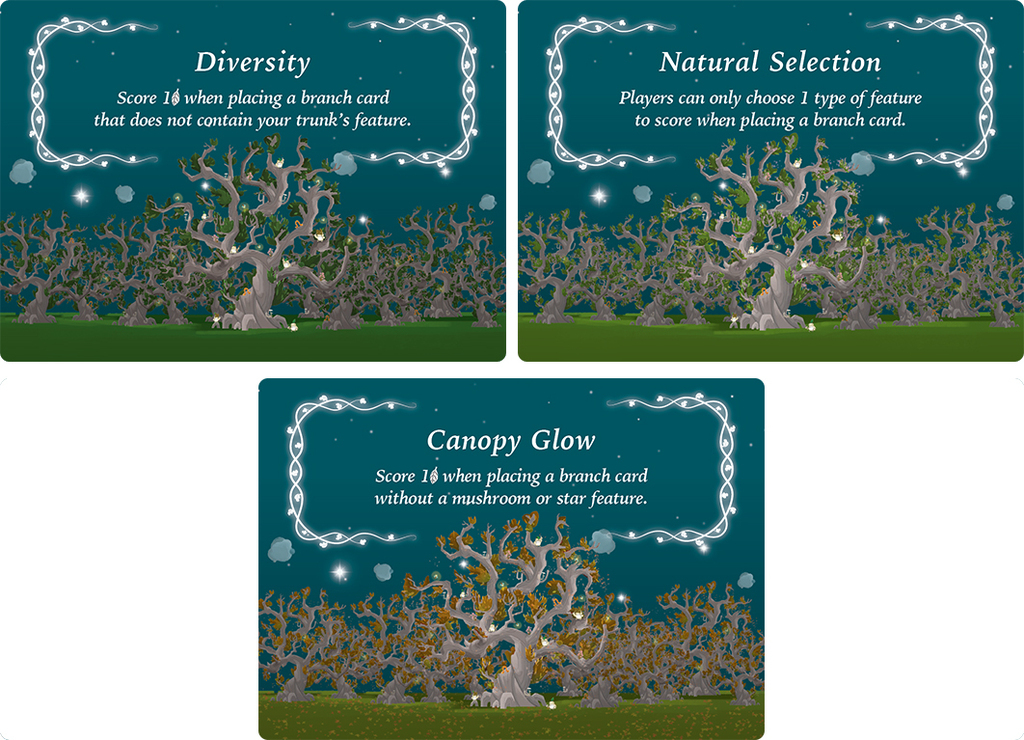Kodama: The Tree Spirits - Card Game image