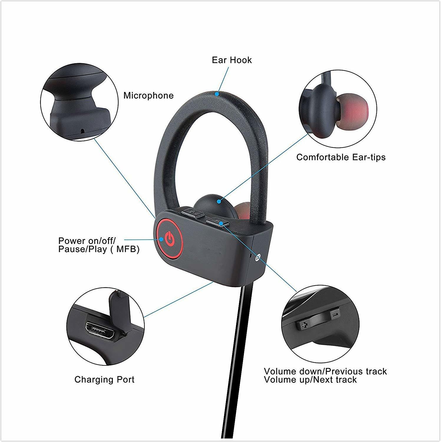 Ape Basics Bluetooth Sports Headphone