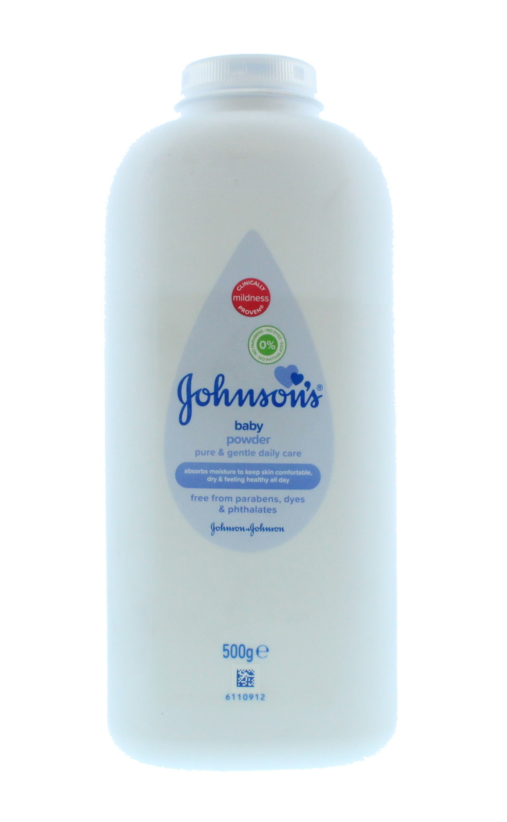 johnson's baby powder 500g