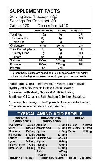 EHP Labs: IsoPept Zero - Chocolate Decadence | 30 Serves (975g)