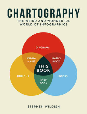 Chartography by Stephen Wildish image