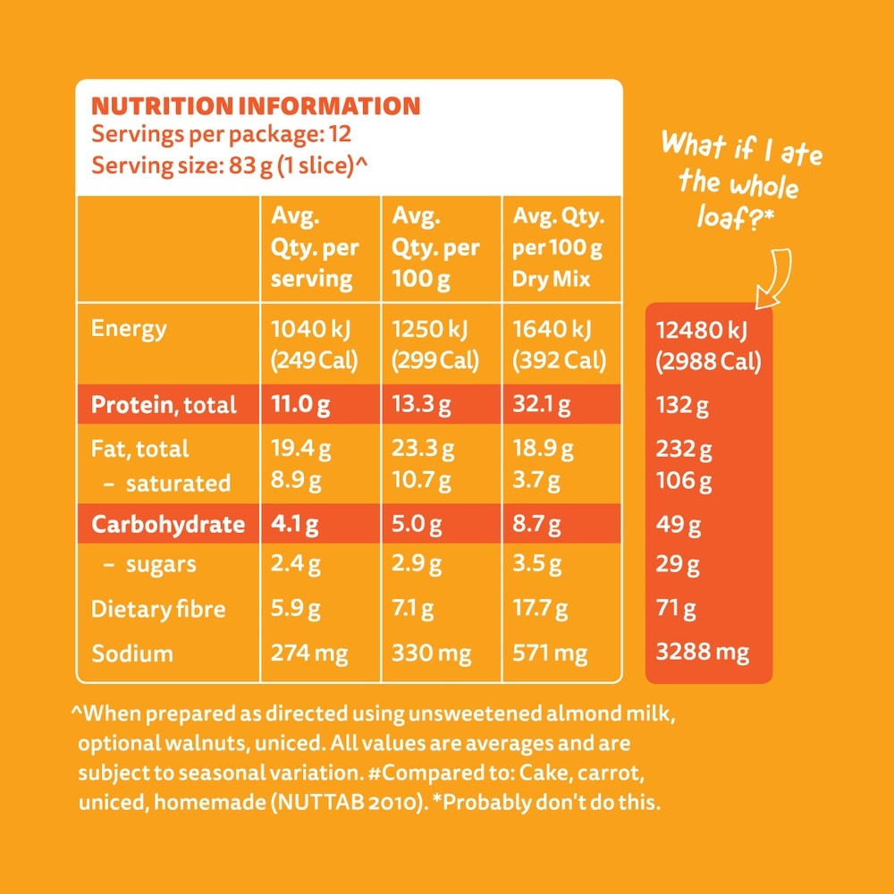 PBCo. Plant Based Protein Carrot Cake 320g