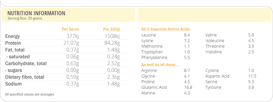 Clean Lean Protein - 1kg (Smooth Vanilla)